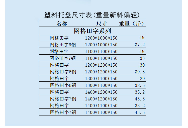 田字塑料卡板尺寸